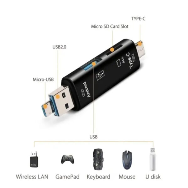 5-in-1 USB Memory Card Reader - Black